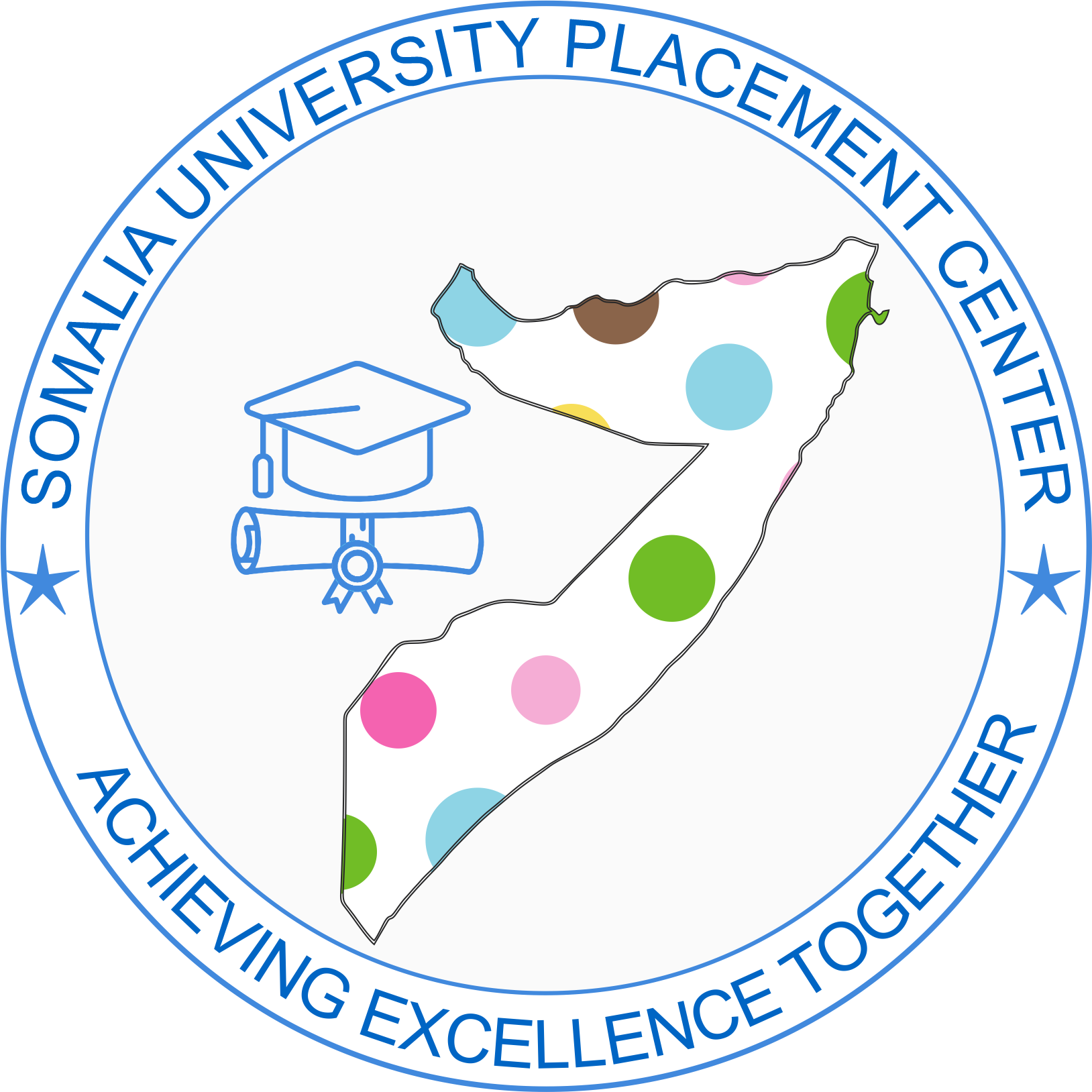 somali university placement center